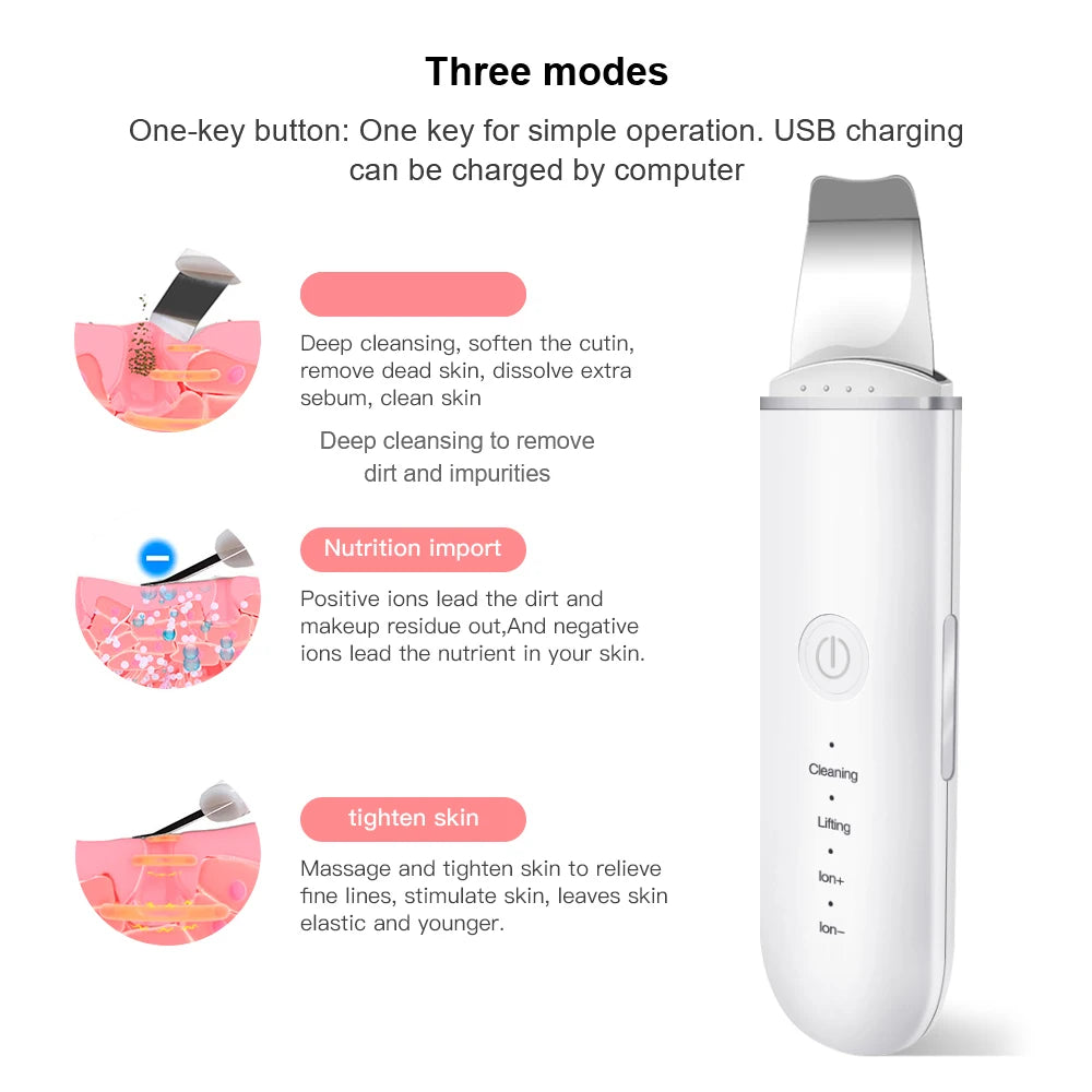 Three modes of Dermic Ultrasonic Pore Spatula explained