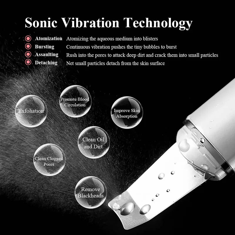 Sonic Vibration Technology benefits of Dermic Spatula